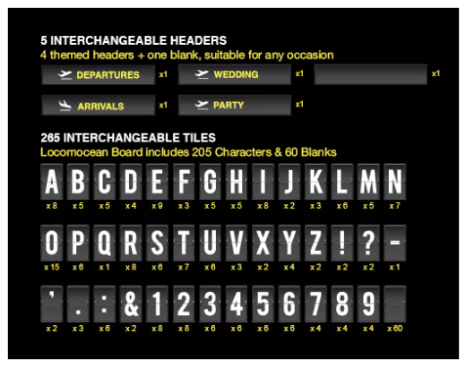 Airport Board f. eigene Texte