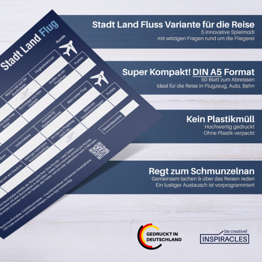 Stadt Land Flug Reisespiel