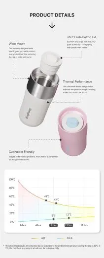 Edelstahl Thermobecher 360ml